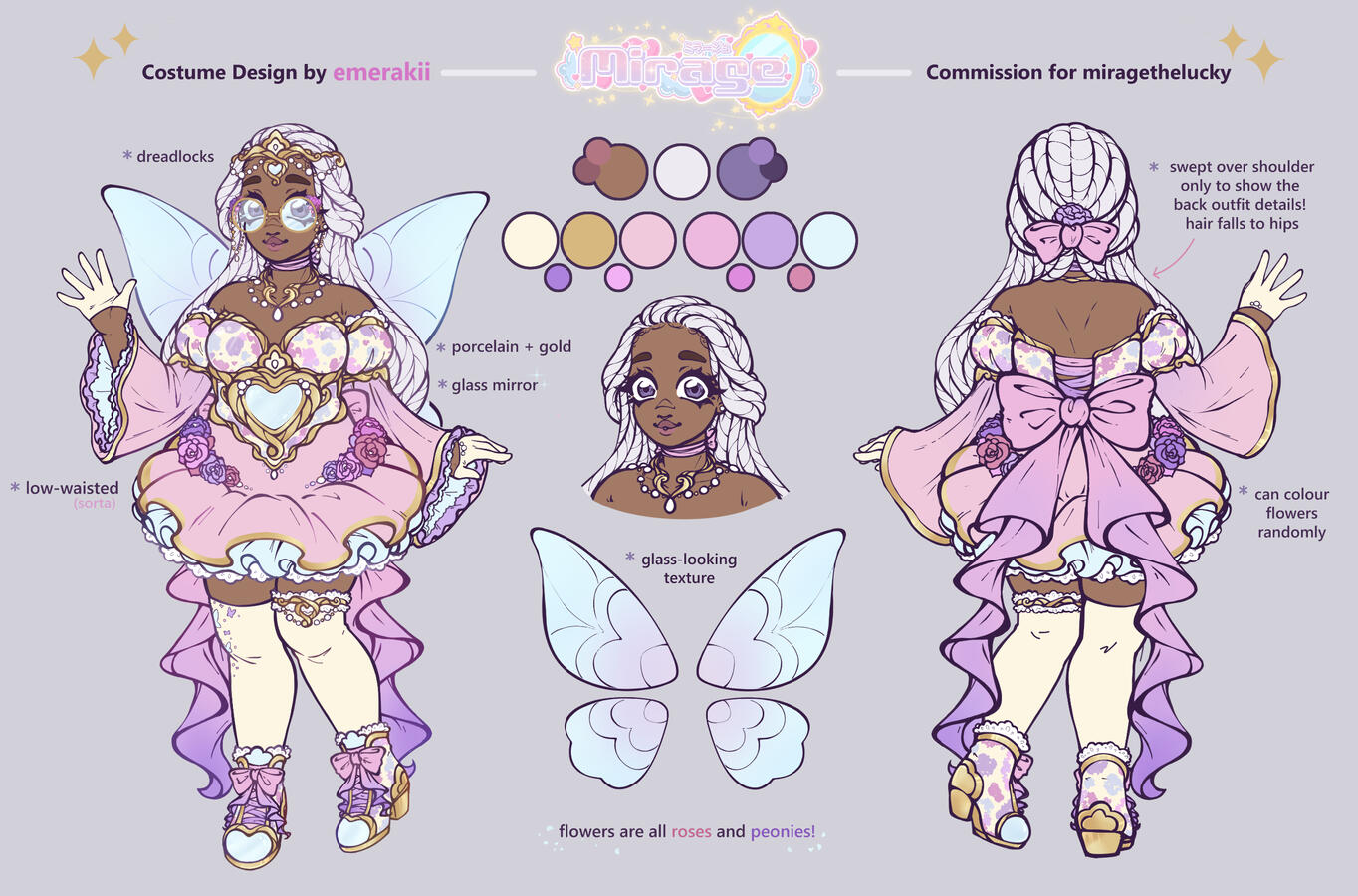 V 1.0 [Original] Character Sheet (art by emerakii)